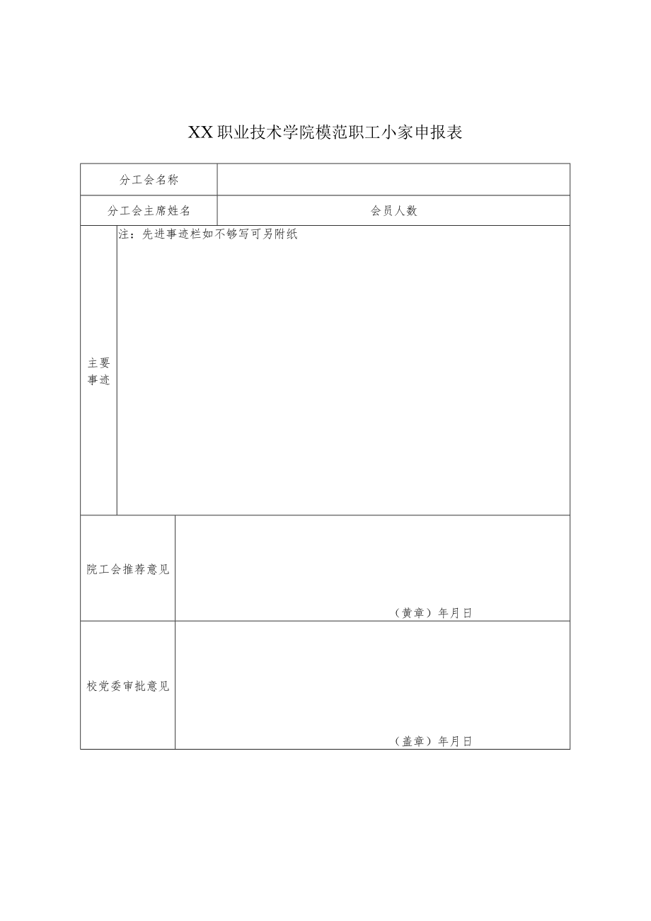 XX职业技术学院模范职工小家申报表.docx_第1页