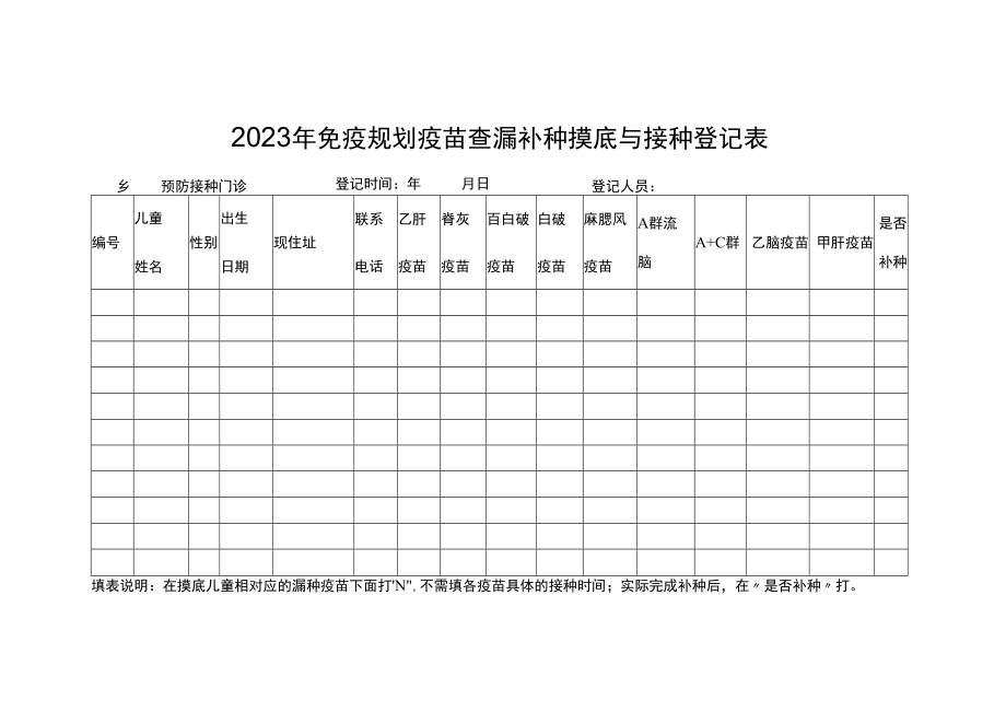 2023年免疫规划疫苗查漏补种摸底与接种登记表.docx_第1页