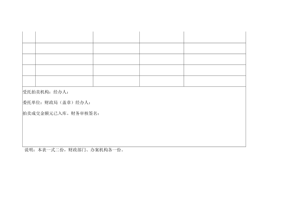 行政执法机关没收物品拍卖成交出库清单.docx_第2页