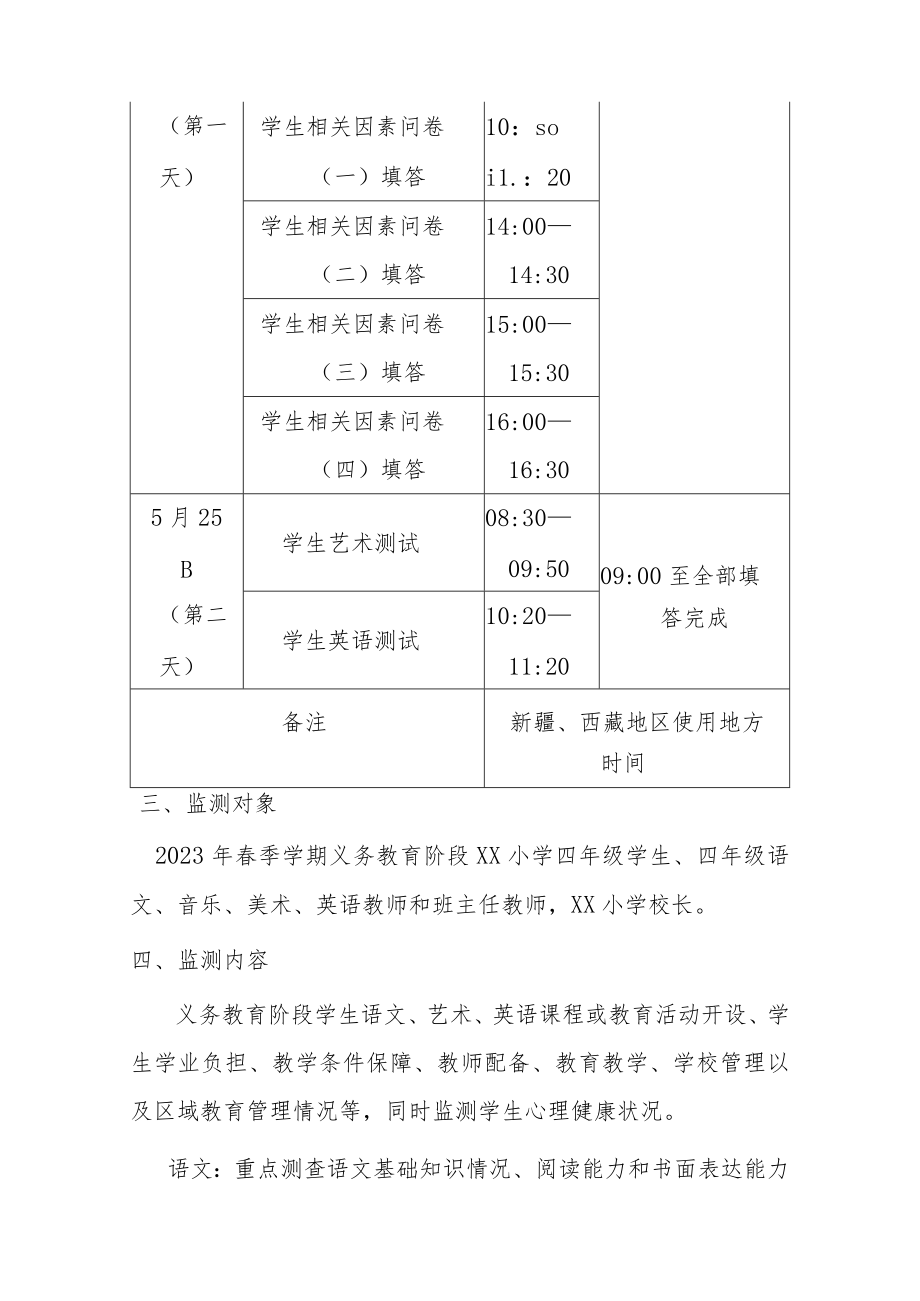 2023年XX小学国家义务教育质量监测工作实施方案.docx_第2页