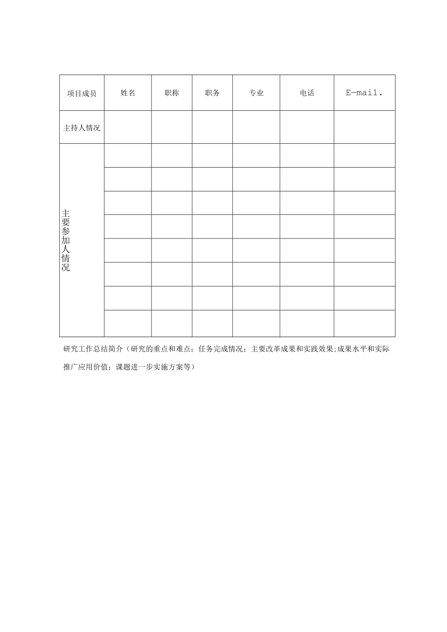 XX建筑职业技术学院教育教学改革建设项目教改立项结题报告书.docx_第2页