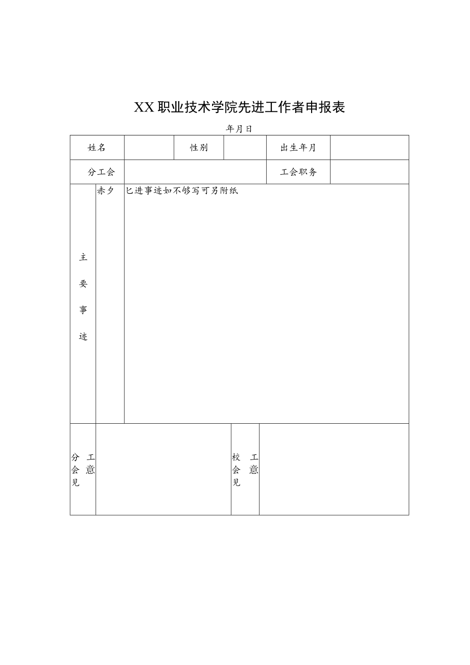 XX职业技术学院先进工作者申报表.docx_第1页