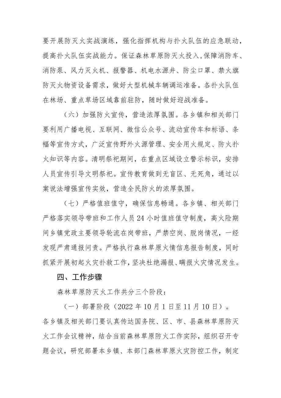 森林草原防灭火工作实施方案.docx_第3页