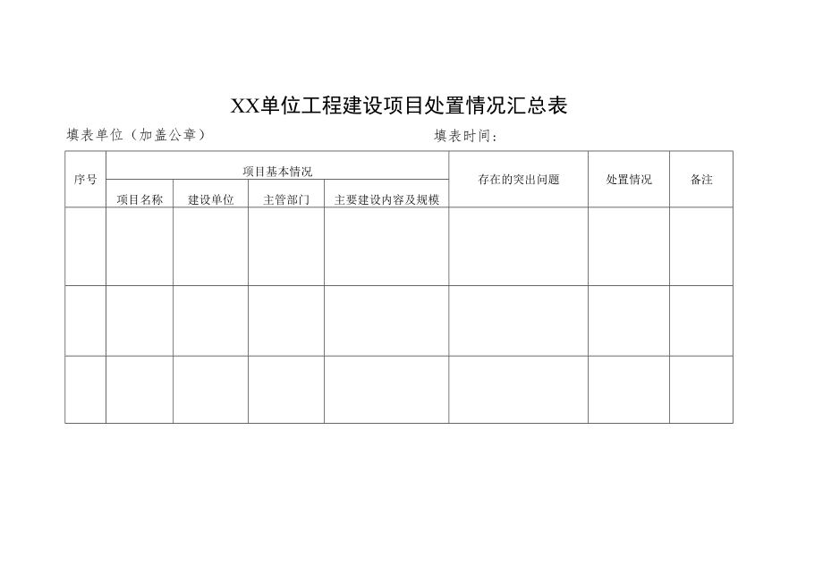 单位工程建设项目处置情况汇总表.docx_第1页