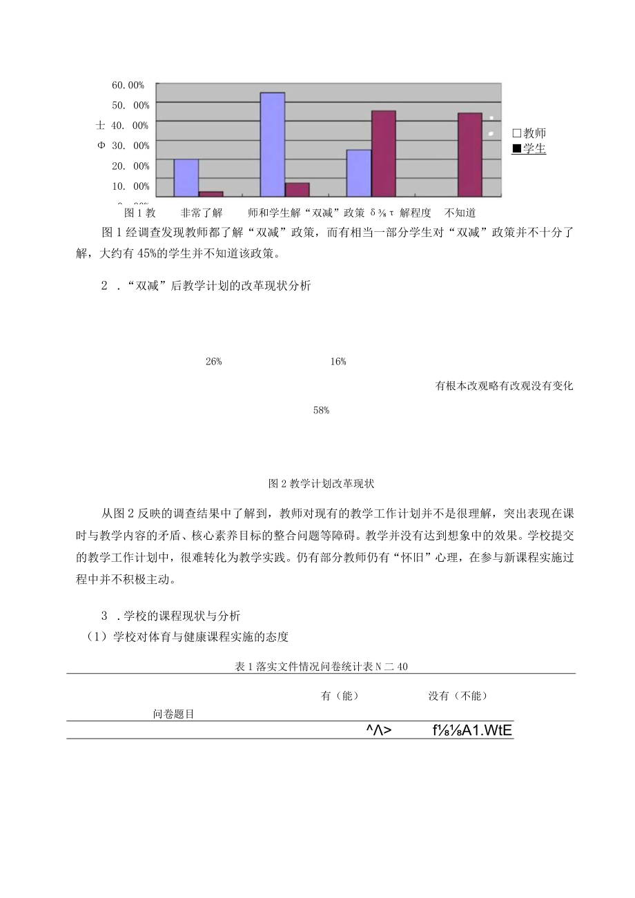 “双减”政策背景下中学体育教学现状及策略的调查研究 论文.docx_第2页