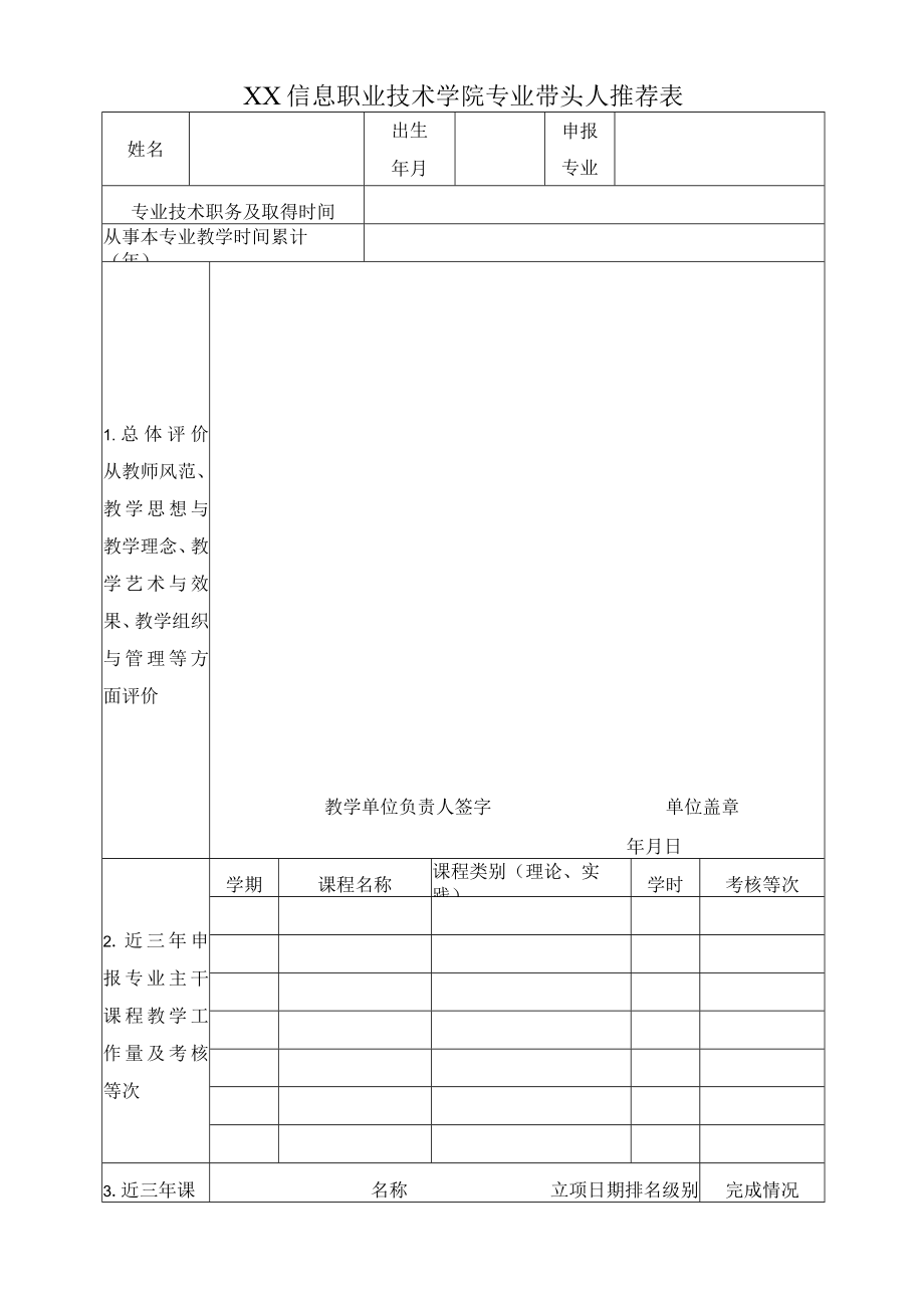 XX信息职业技术学院专业带头人推荐表.docx_第1页