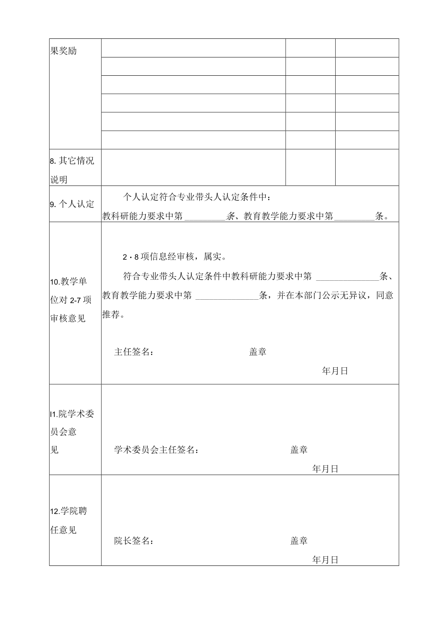 XX信息职业技术学院专业带头人推荐表.docx_第3页