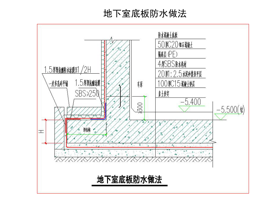 地下室防水节点详图.pptx_第2页