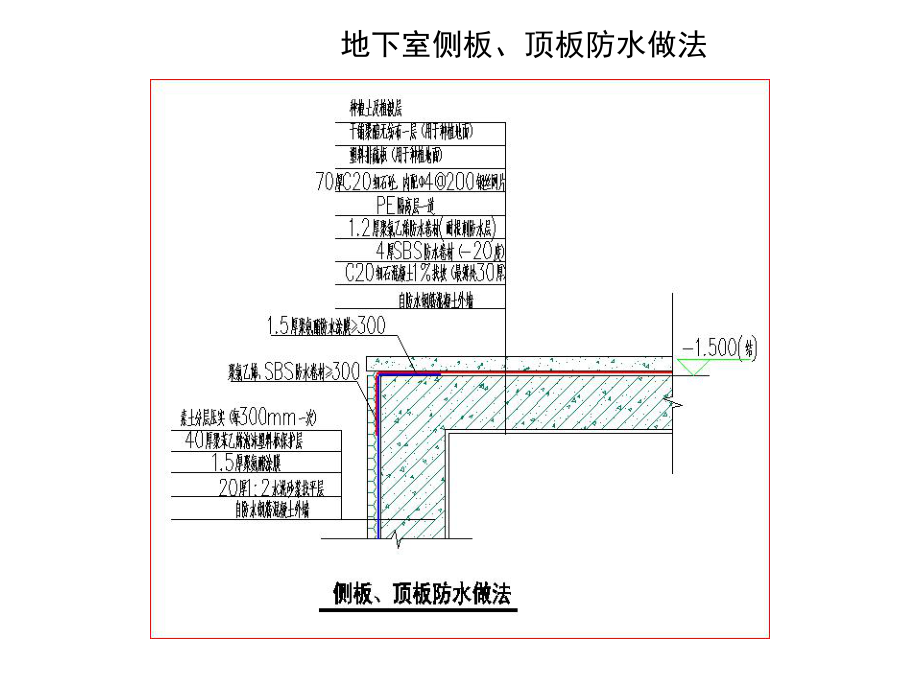 地下室防水节点详图.pptx_第3页