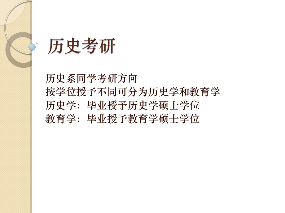 历史考研介绍.pptx_第1页