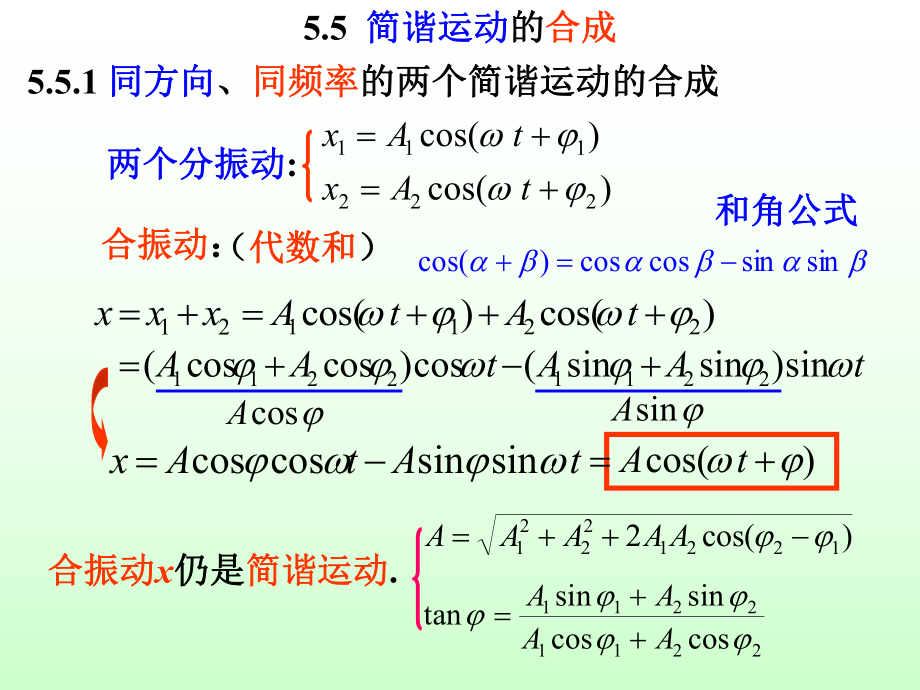 大学物理简谐振动.pptx_第2页