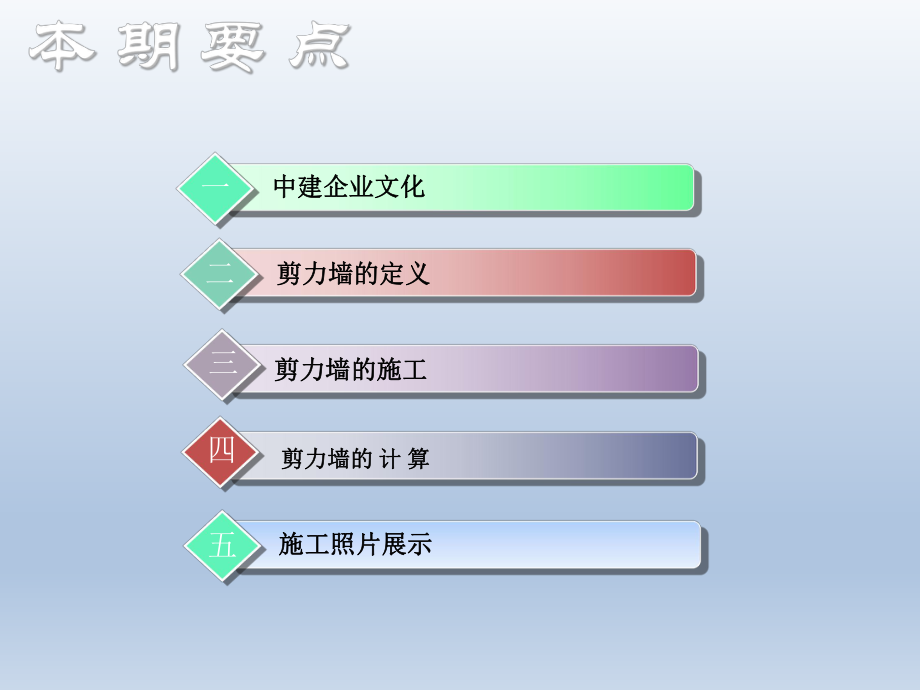 剪力墙知识讲座.pptx_第2页