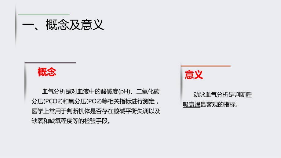 动脉血气分析采集方法及注意事项.pptx_第3页