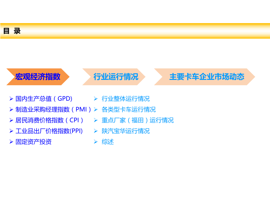 卡车市场分析.pptx_第2页