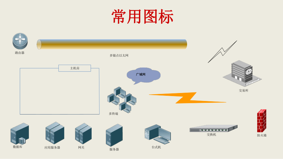 信息技术必备IT图标库.pptx_第1页