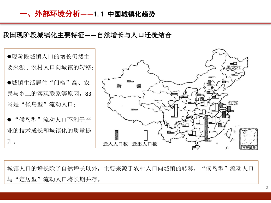 中国城镇化趋势.pptx_第2页