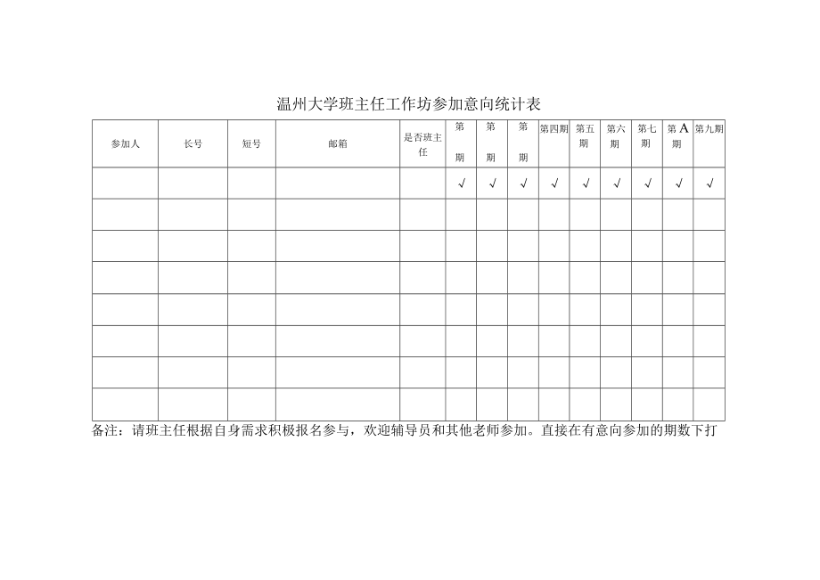 温州大学班主任工作坊参加意向统计表.docx_第1页