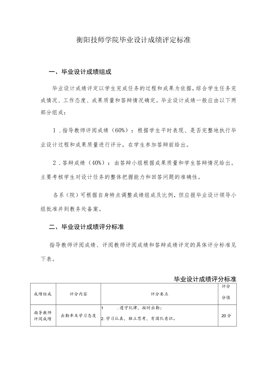 衡阳技师学院毕业设计成绩评定标准.docx_第1页