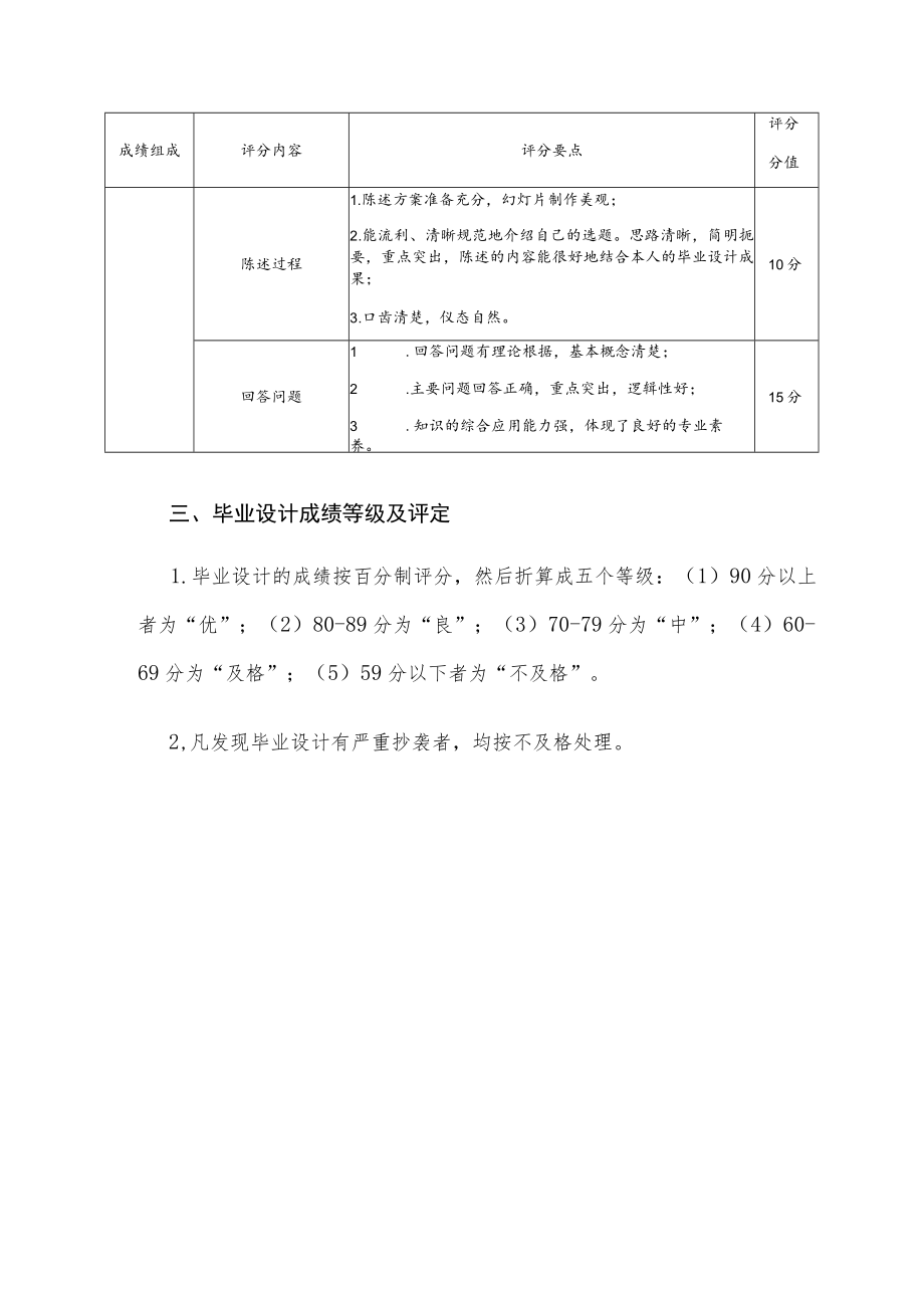 衡阳技师学院毕业设计成绩评定标准.docx_第3页