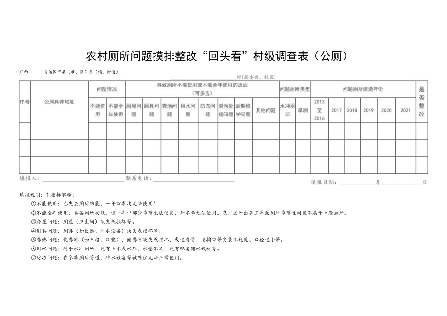 农村厕所问题摸排整改“回头看”村级调查表（公厕）.docx_第1页