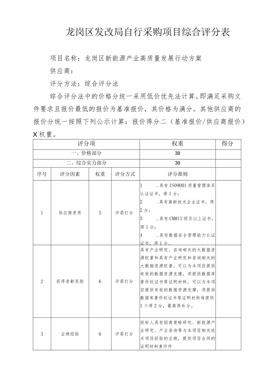 龙岗区发改局自行采购项目综合评分表.docx_第1页