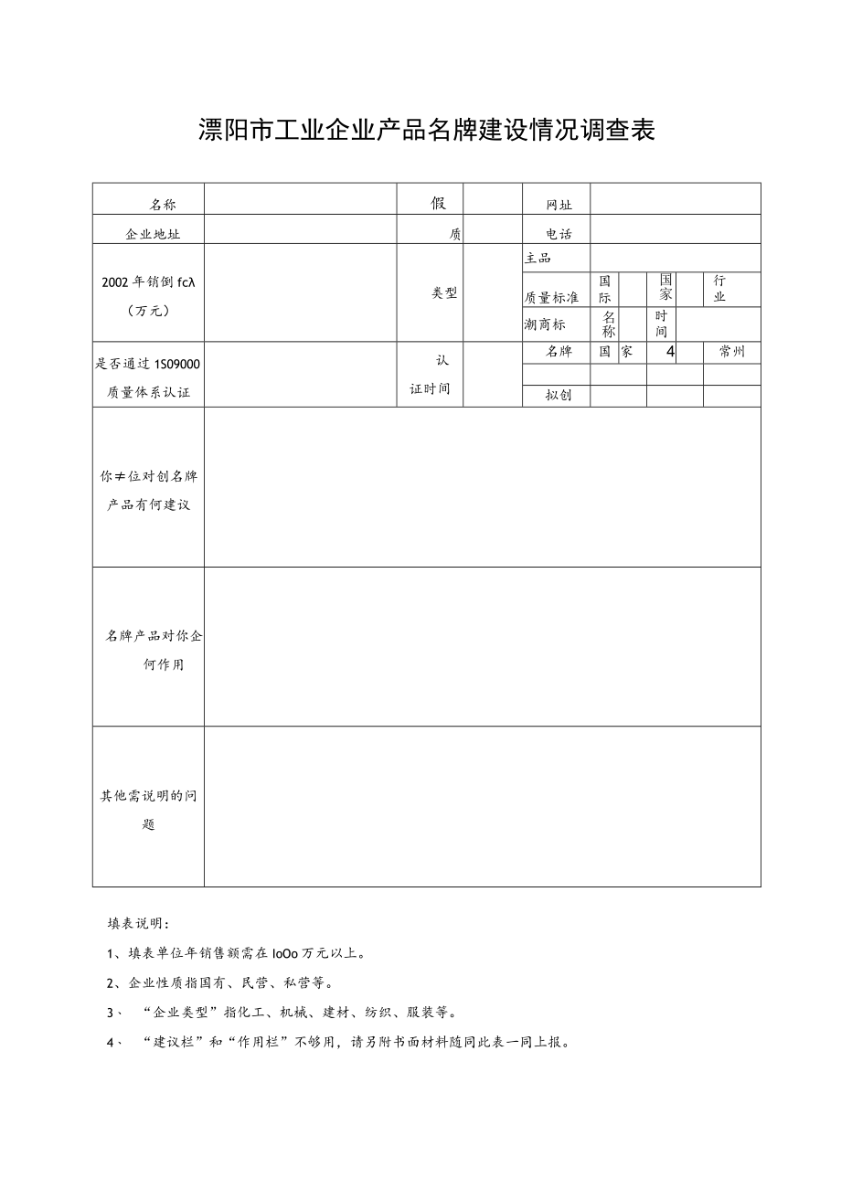 溧阳市工业企业产品名牌建设情况调查表.docx_第1页