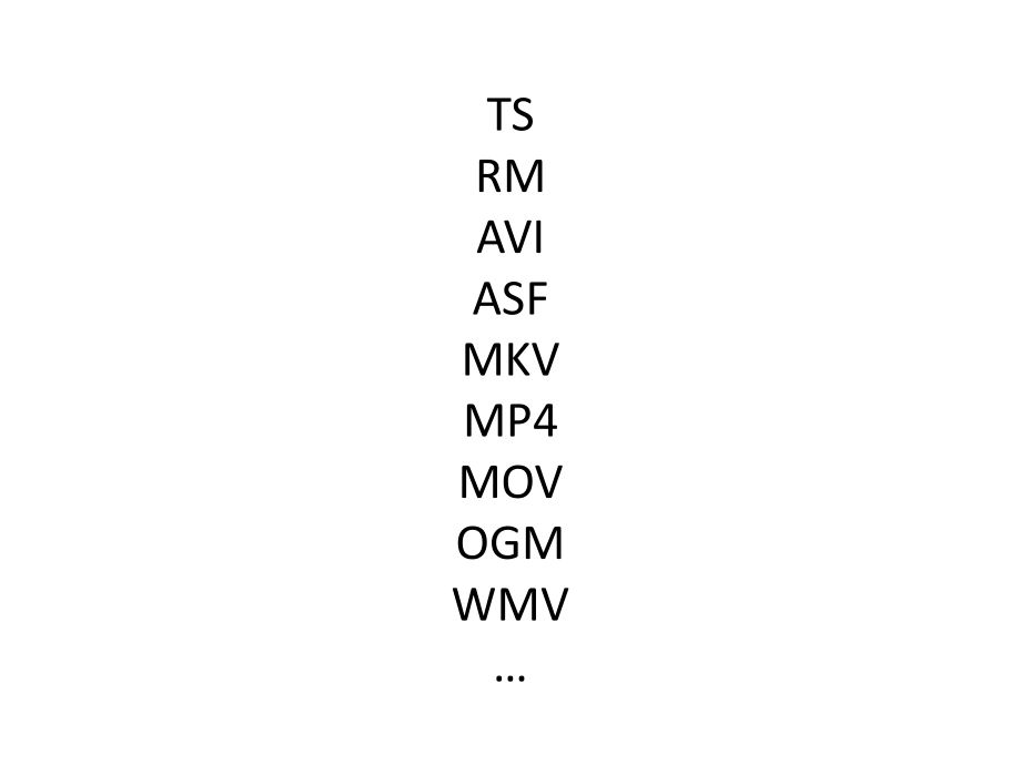 多媒体数据的封装.pptx_第2页