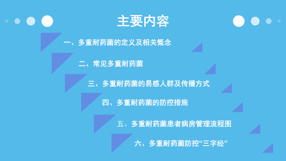 多重耐药菌病人的管理.pptx_第2页