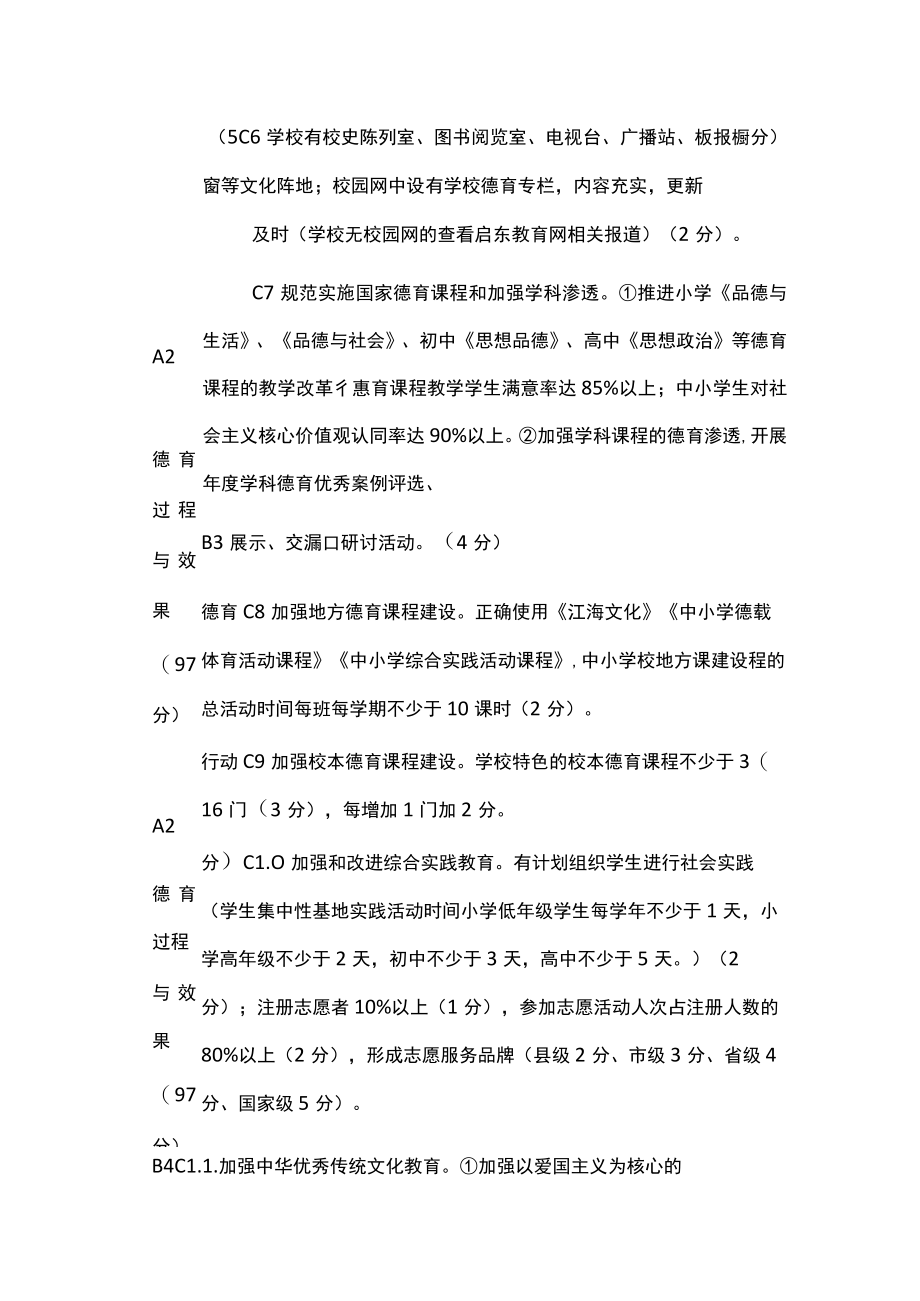 中小学德育工作测评细则.docx_第2页