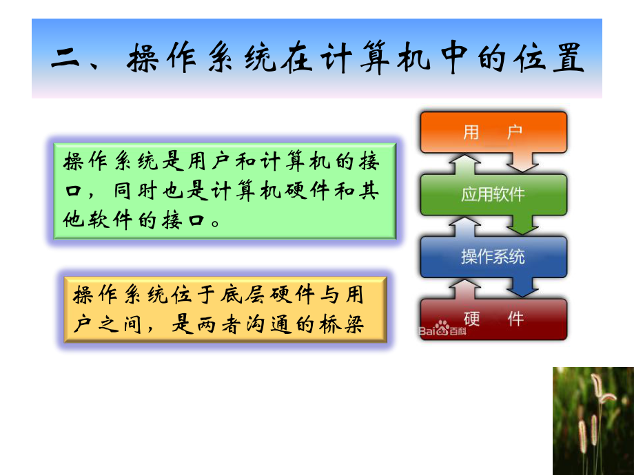 操作系统概述.pptx_第3页