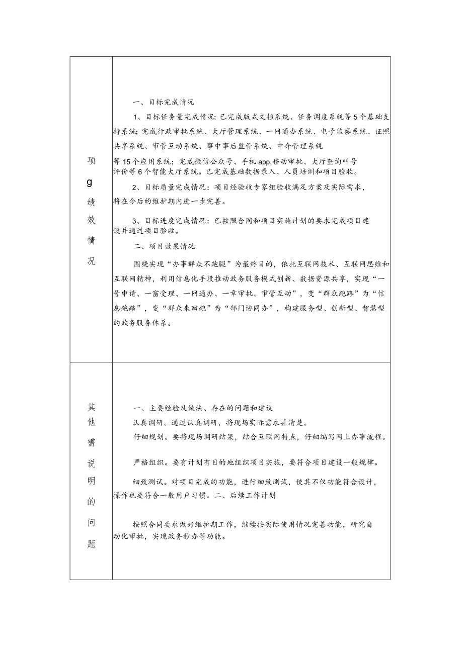 示范区晋中开发区财政支出项目绩效自评表.docx_第3页