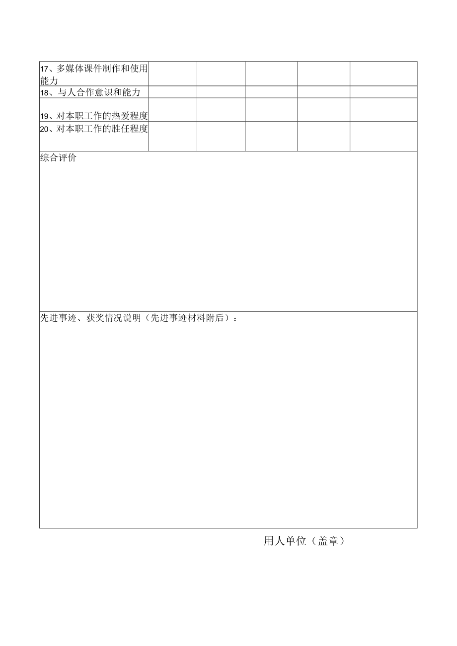 白城师范学院学院毕业生质量跟踪调查表.docx_第2页