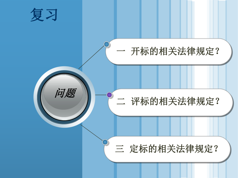 建筑工程合同法规.pptx_第2页