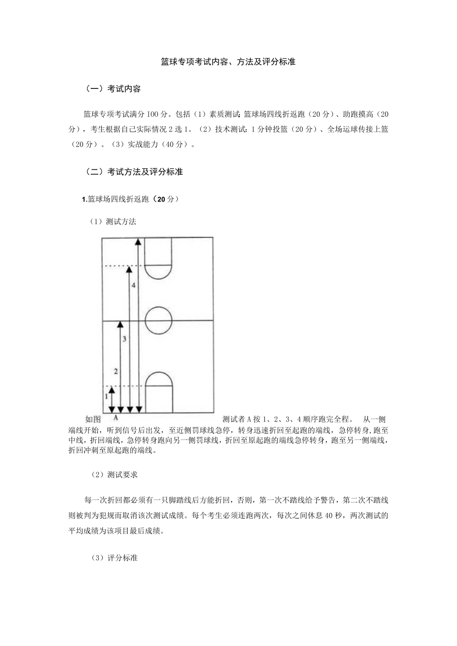 篮球专项考试内容-方法及评分标准.docx_第1页