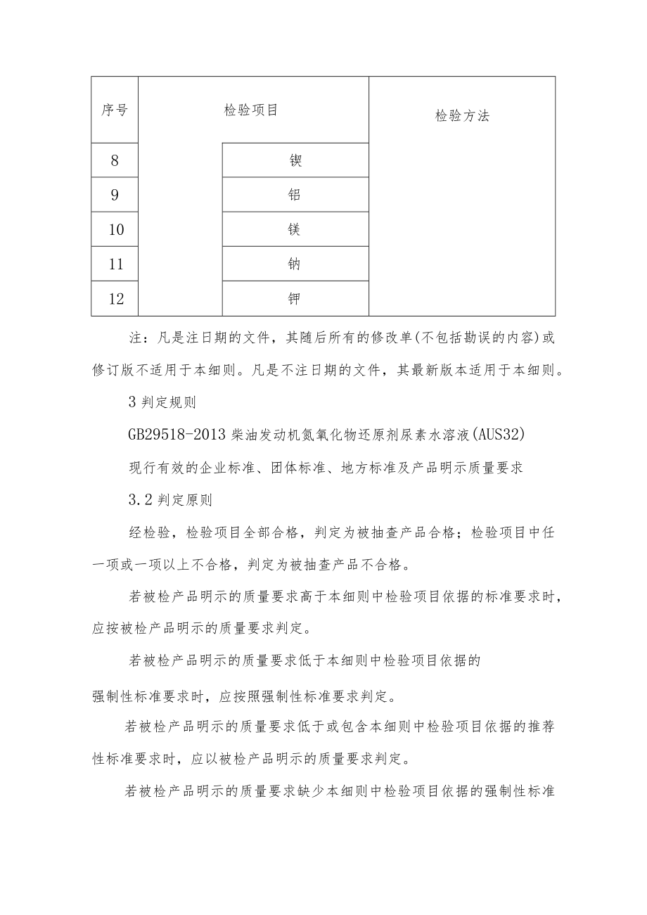 长春公主岭2023年车用尿素水溶液产品质量监督抽查实施细则.docx_第2页