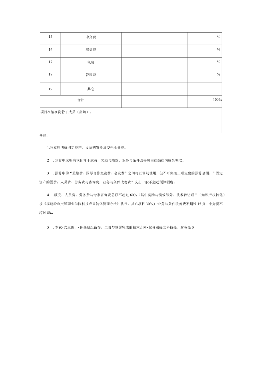 福建船政交通职业学院横向项目经费预算表.docx_第2页