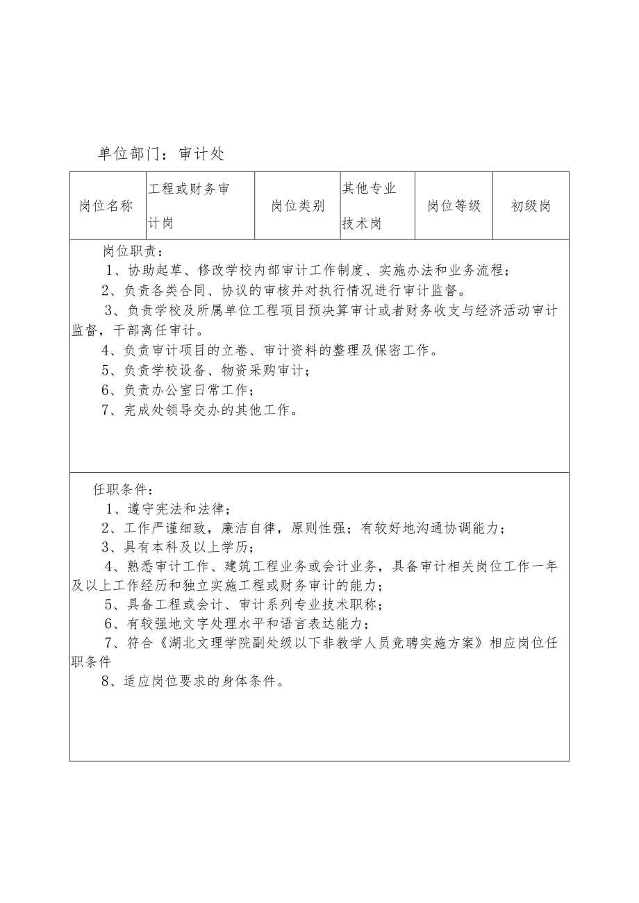 湖北文理学院岗位说明书.docx_第2页