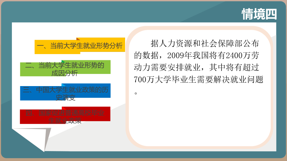 情境四把握就业形势熟悉就业政策.pptx_第2页