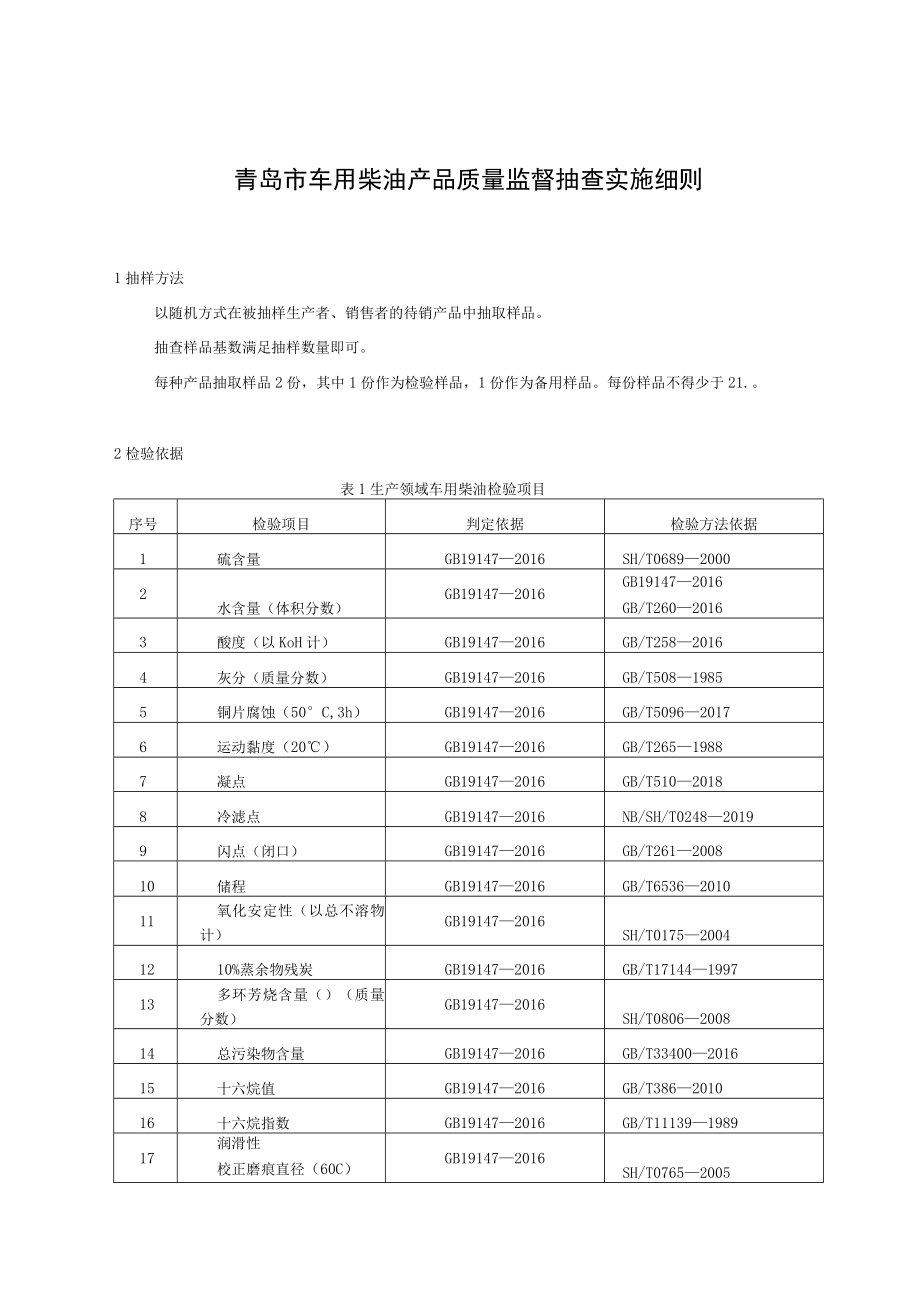 青岛市车用柴油产品质量监督抽查实施细则.docx_第1页