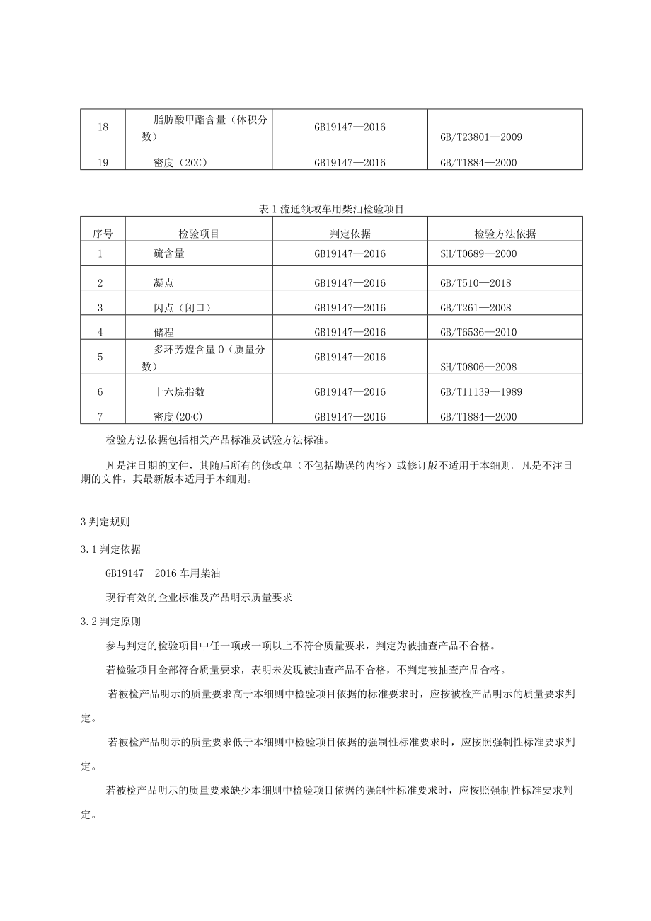 青岛市车用柴油产品质量监督抽查实施细则.docx_第2页