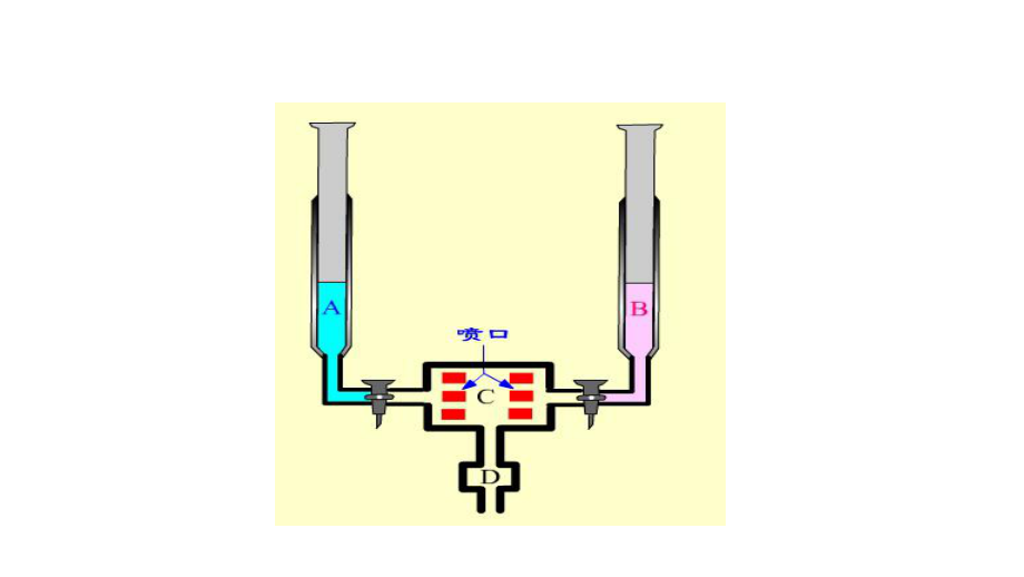 物理化学动力学.pptx_第1页