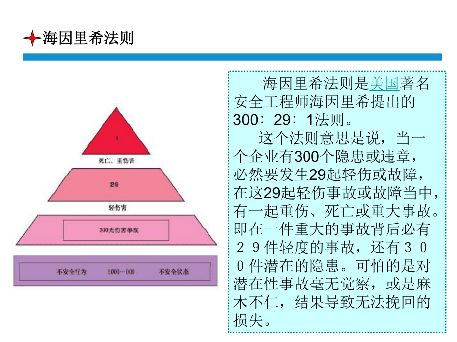 建筑施工安全培训.pptx_第3页