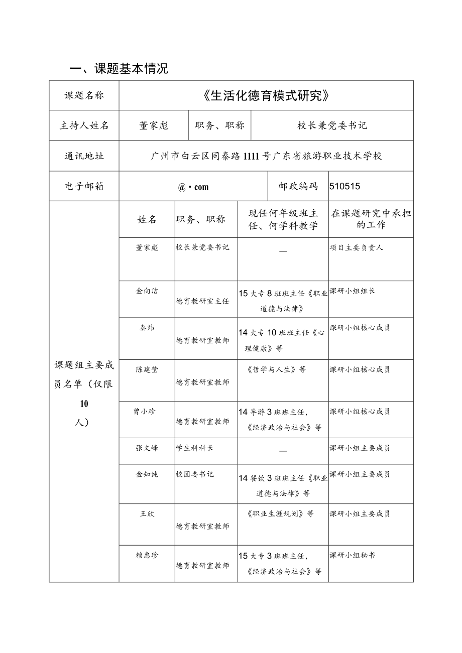 课题立项号GDZZDY13广东省中等职业学校德育科研立项课题结题申报书.docx_第2页