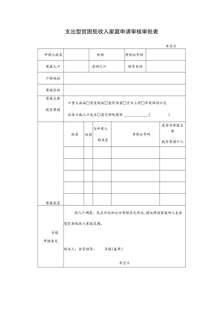 支出型贫困低收入家庭申请审核审批表.docx_第1页