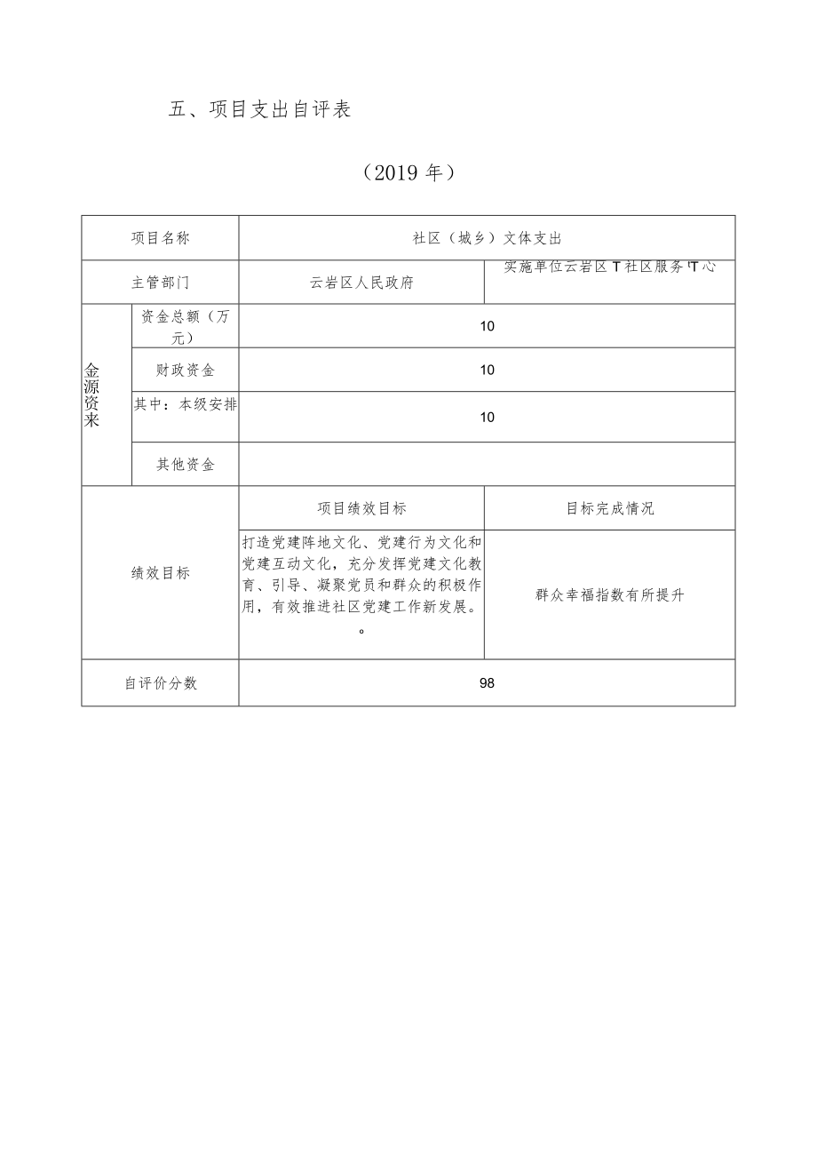 社区乡镇文体支出项目支出绩效自评价报告.docx_第2页