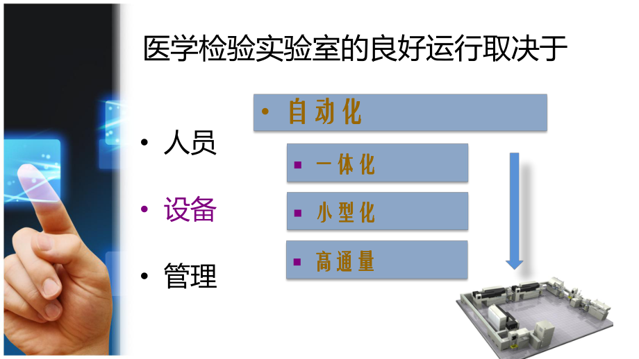 第二十三章实验室自动化系统.pptx_第2页