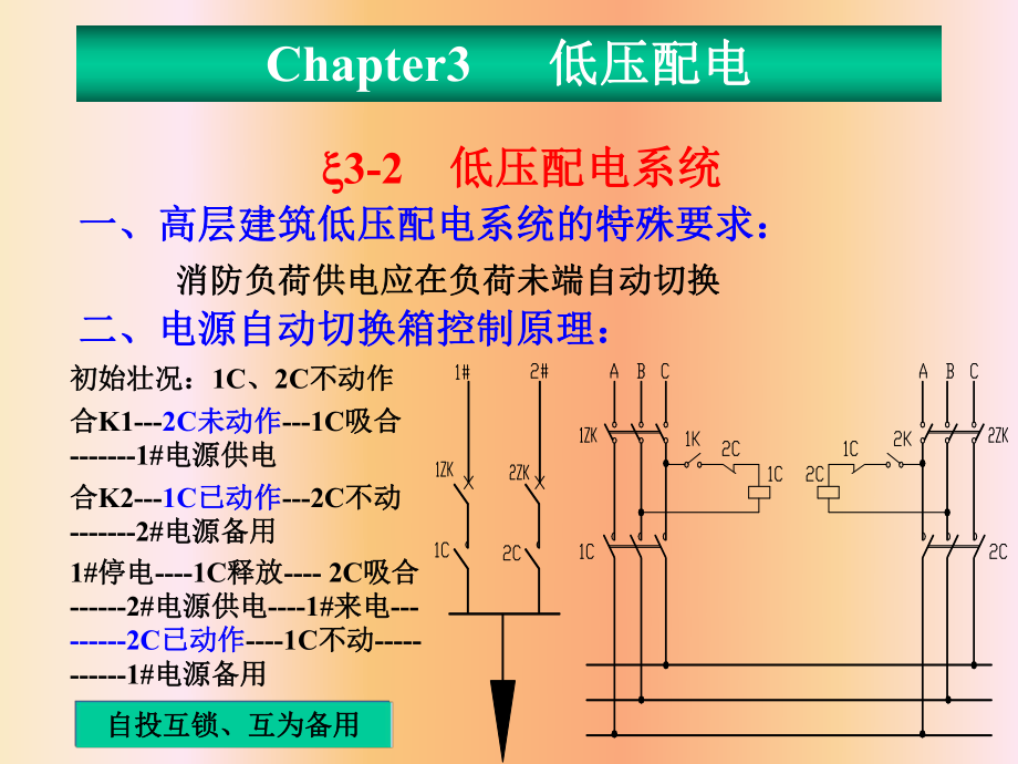 高层建筑电气.pptx_第1页