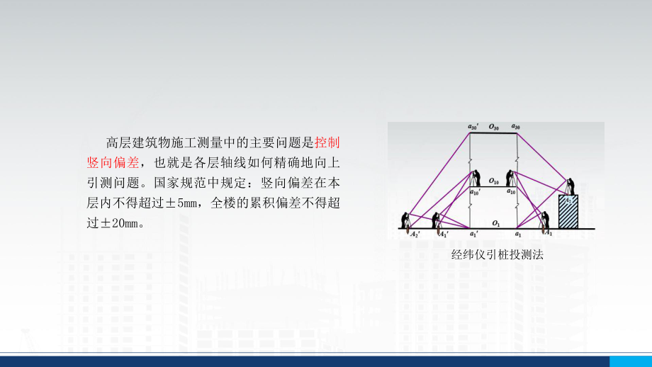 高层建筑的施工测量.pptx_第3页