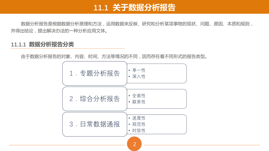 第11章数据分析报告简介.pptx_第2页