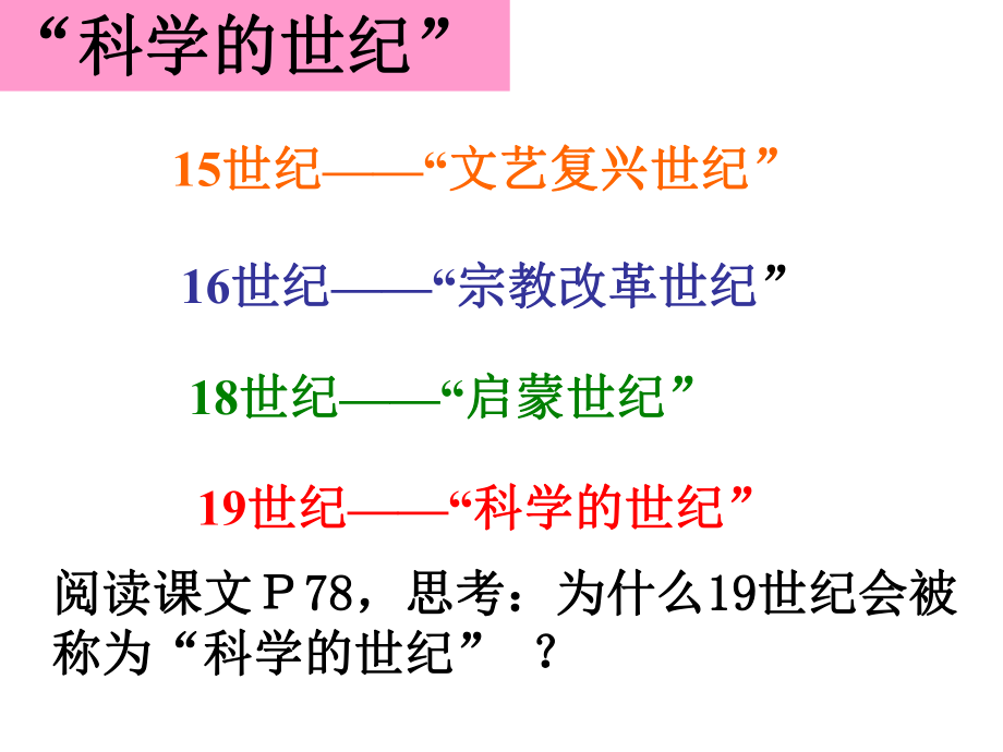 第二次工业革命多媒体课件.pptx_第3页